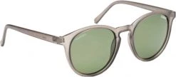 Bliz Myra Sunglasses - Translucent Grey/Polarized Lens for Sunglasses
